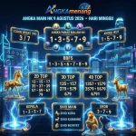 angkamenang.com