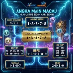 angkamenang.com