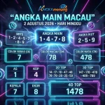 angkamenang.com