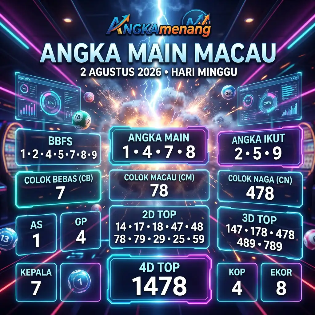 angkamenang.com