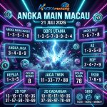 angkamenang.com