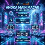 angkamenang.com