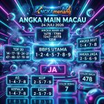 angkamenang.com