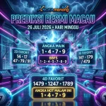 angkamenang.com