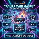 angkamenang.com