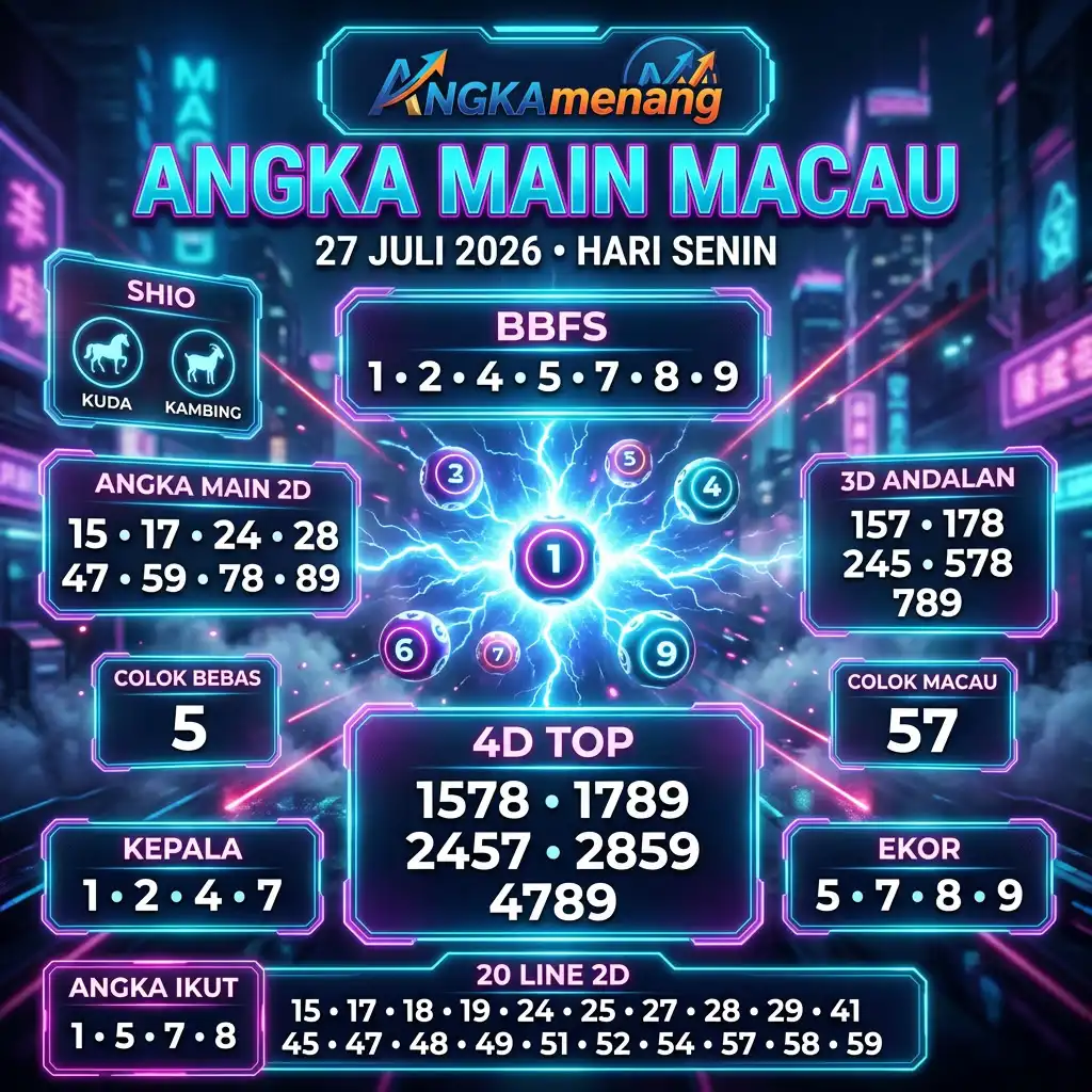 angkamenang.com