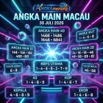 angkamenang.com