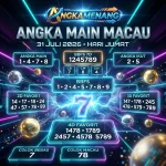 angkamenang.com
