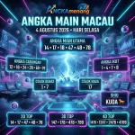 angkamenang.com