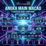 angkamenang.com
