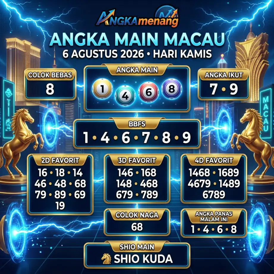 angkamenang.com