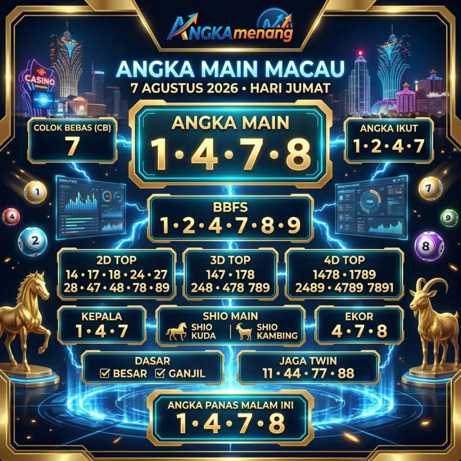 angkamenang.com