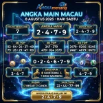 angkamenang.com