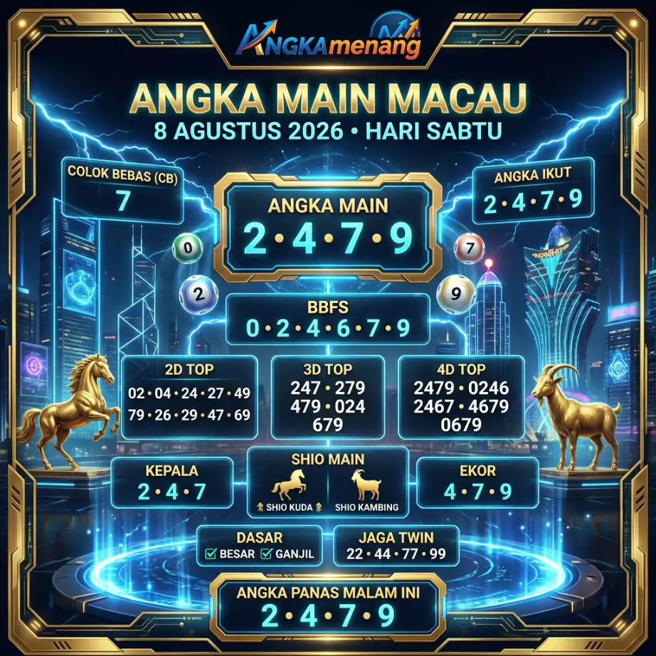 angkamenang.com