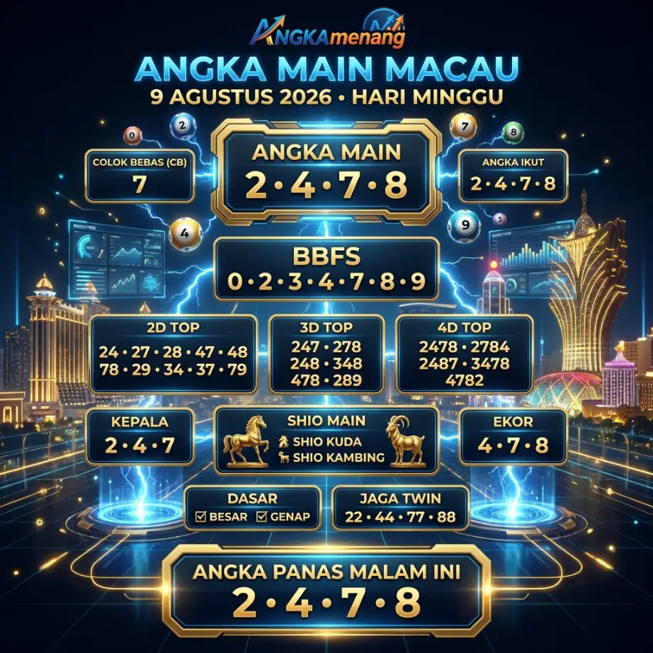 angkamenang.com