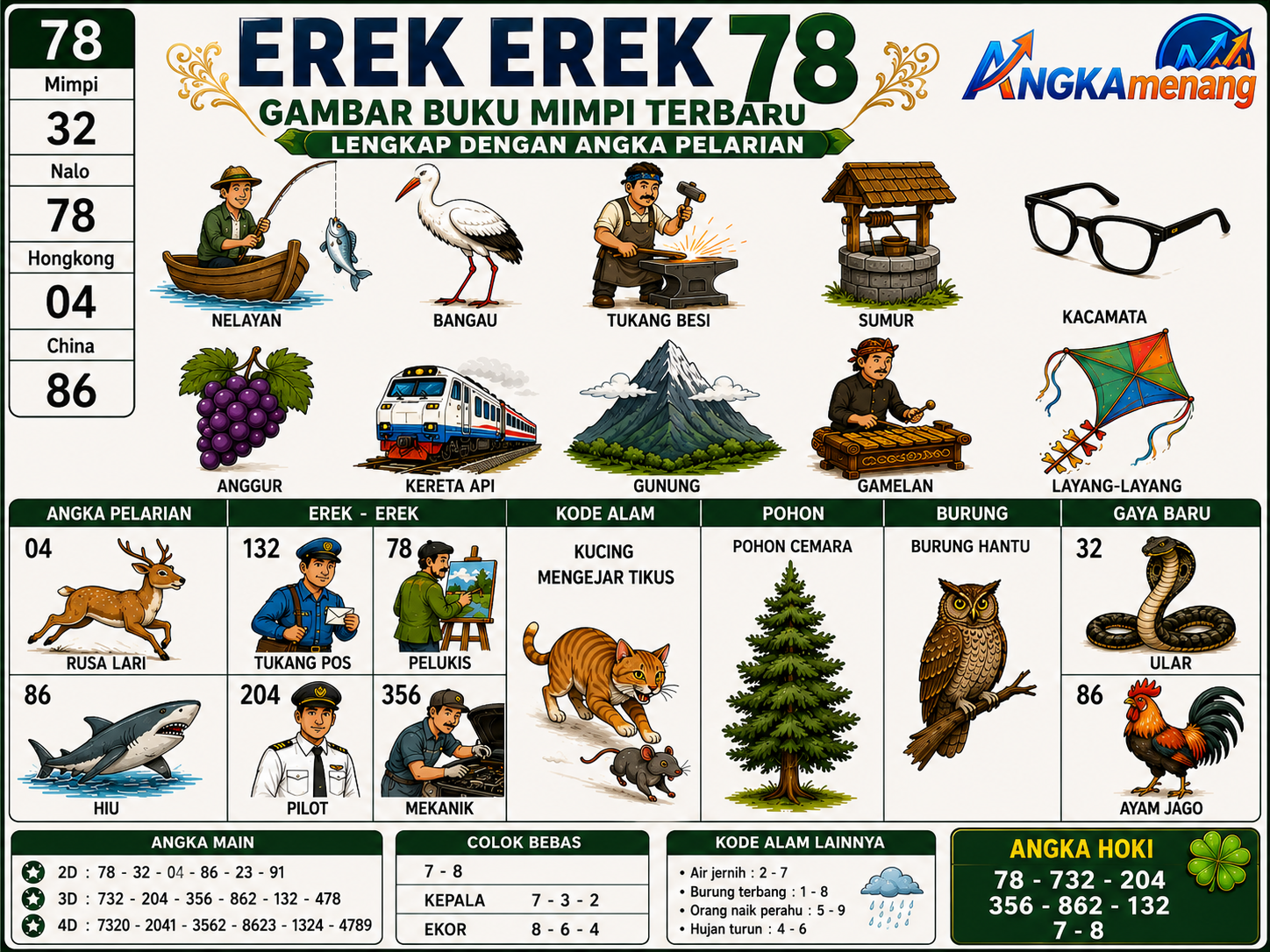 angkamenang.com